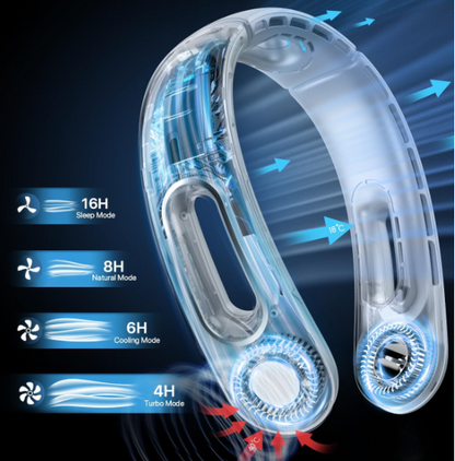 AIRE ACONDICIONADO PARA CUELLO